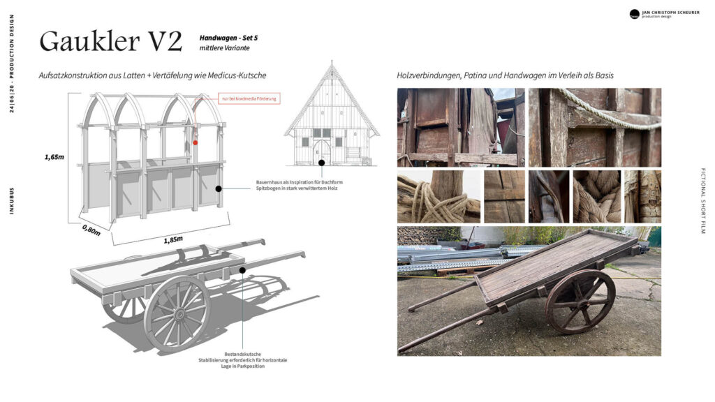 Inkubus production design concept