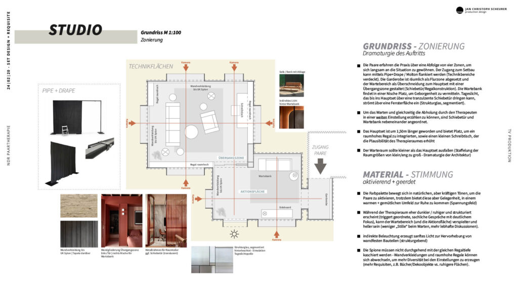 260422_ndr_paartherapie_setdesign8