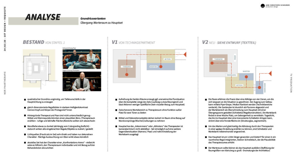 260422_ndr_paartherapie_setdesign9